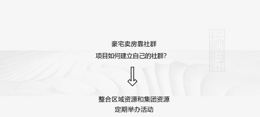 地产营销报告网站怎么写？如何有效展示数据和分析？