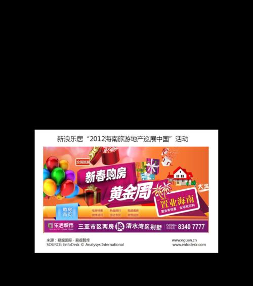 地产营销报告网站怎么写？如何有效展示数据和分析？