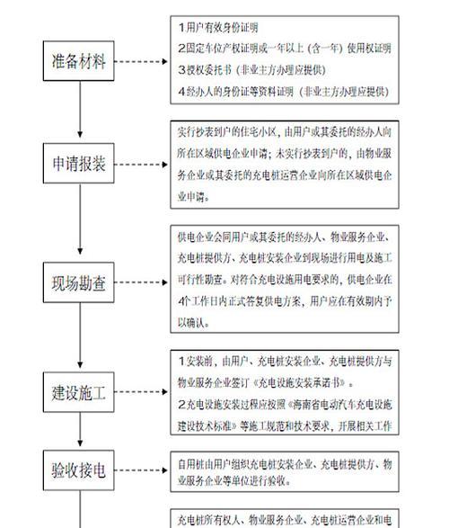 三亚网站建站如何做推广？有哪些有效的推广策略？