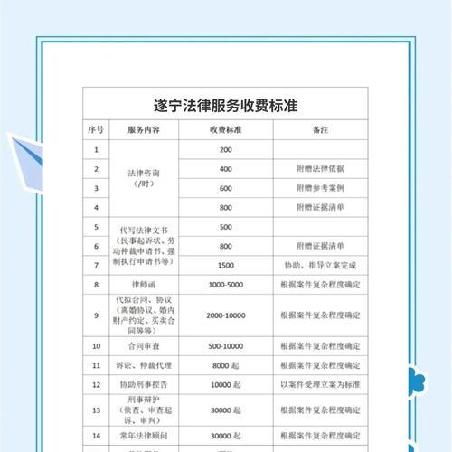 法律服务网站如何推广？有哪些有效策略？