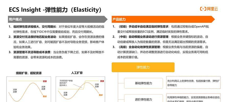 网站关键词优化怎么处理？有哪些有效策略？