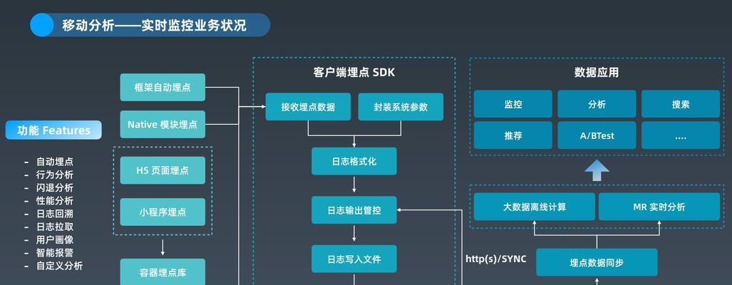 专业网站如何做推广的？有哪些有效的推广策略？