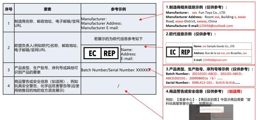 HTML中性标签有哪些？它们的用途和特点是什么？
