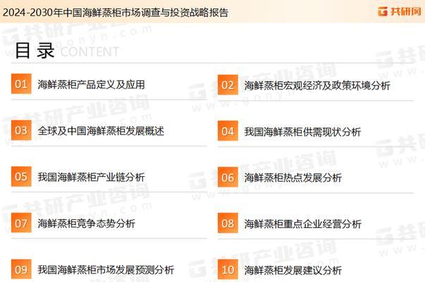 美食网站市场分析怎么写？分析哪些关键因素？