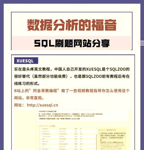 网站数据分析怎么进去？需要哪些步骤和技巧？