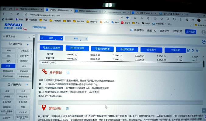 论文数据分析相关网站怎么做？如何选择合适的分析工具？