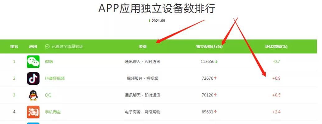 付费网站如何推广产品呢？有效策略和常见问题解答？