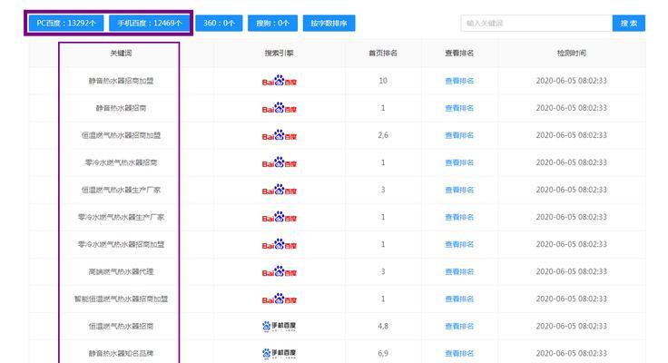 网站关键词怎么更换？更换关键词的正确步骤是什么？