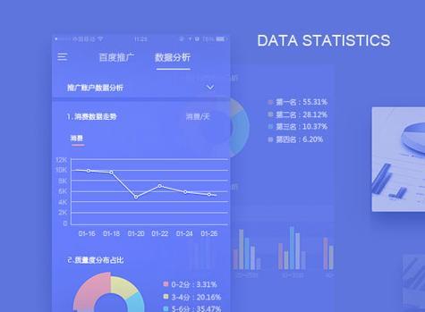 达内营销网站怎么做？如何优化提高转化率？