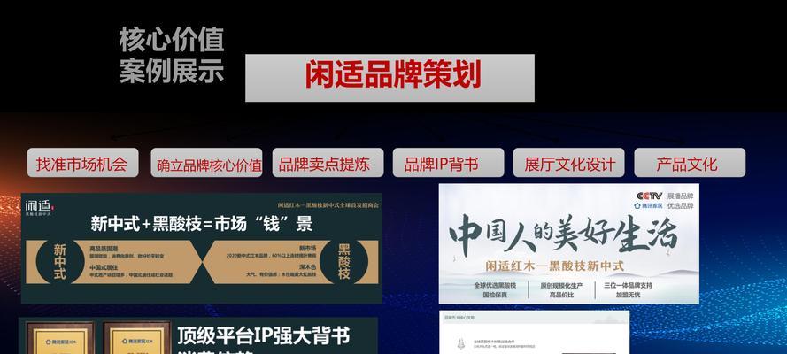 网站销售家具怎么做营销？有哪些有效的营销策略？