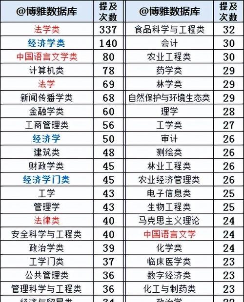 选调生网站分析怎么做？如何提高网站SEO效果？