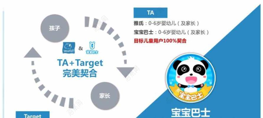 巴士网站怎么做营销？如何提升在线预订量和客户满意度？