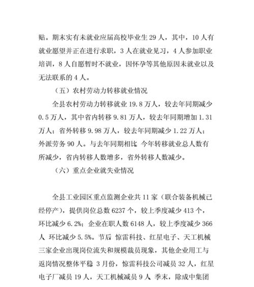 就业情况网站分析怎么写？分析报告的正确格式是什么？