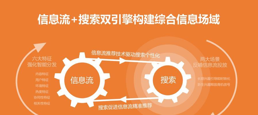 吕梁公司网站如何做推广？有哪些有效的推广方法？