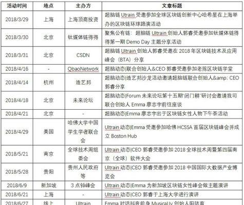 如何套路别人的网站推广？有效策略和常见问题解答？