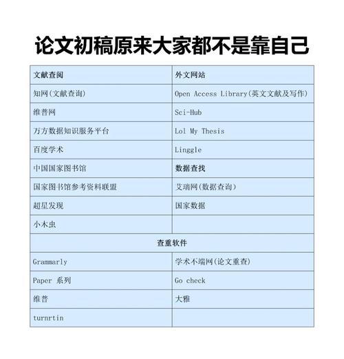教材分析怎么写论文网站？有哪些有效步骤和技巧？