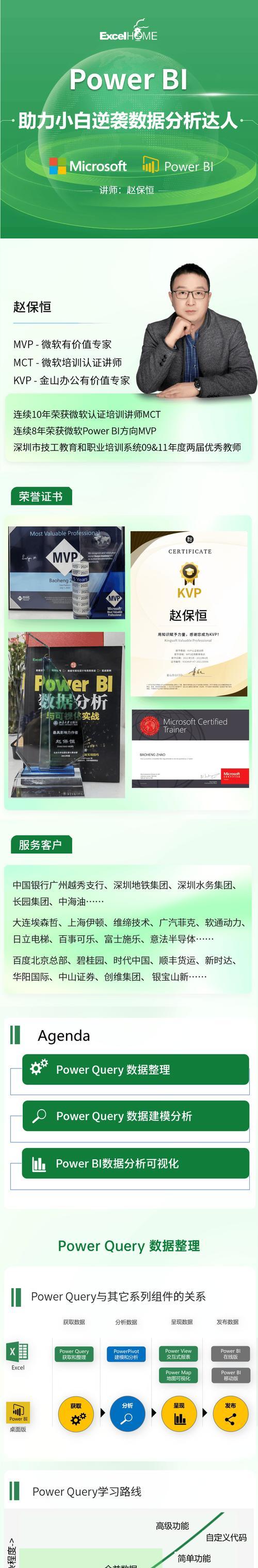 达人数据分析网站怎么做？如何提升网站SEO效果？