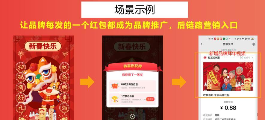 开箱网站如何推广？有哪些有效的推广策略？