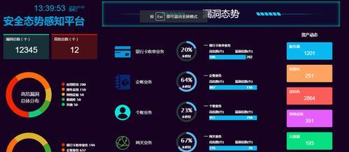怎么分析一个网站的主题？网站主题分析的正确方法是什么？