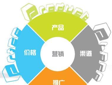 武安网站如何做推广？有哪些有效的推广方法？