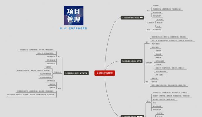 如何建个人推广网站？需要哪些步骤和技巧？