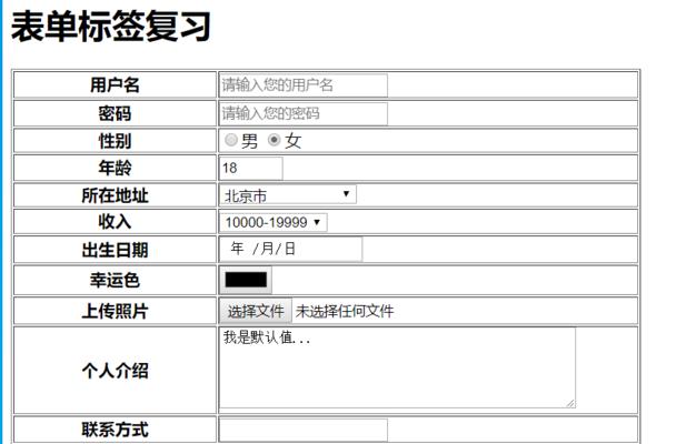 HTML5中剩余哪些单标签？它们的用途是什么？