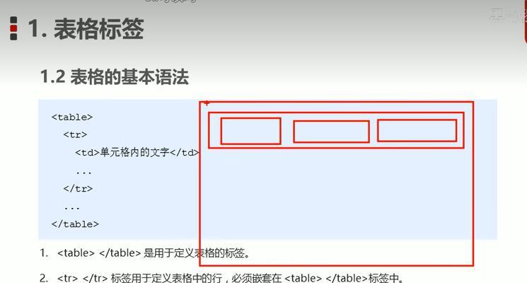 HTML标签属性有哪些？如何正确使用它们？