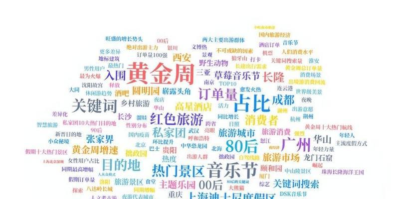 旅游网站关键词怎么设置？如何优化提升SEO效果？