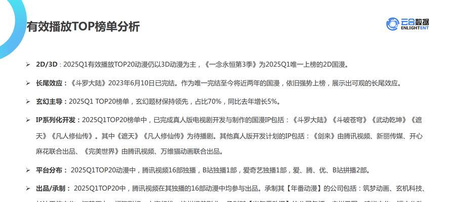 网站平台怎么分析报告？报告分析的步骤和要点是什么？