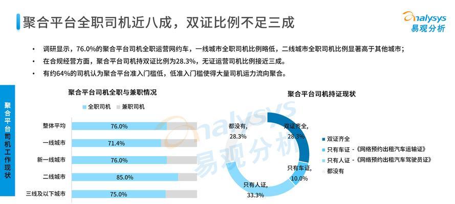 网站平台怎么分析报告？报告分析的步骤和要点是什么？