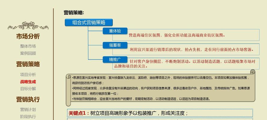 网站营销推广充值方案怎么写？如何制定有效的充值策略？
