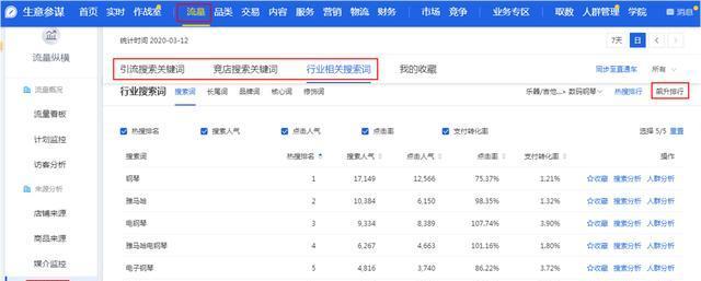 网站怎么添加PC关键词？添加关键词的步骤和注意事项是什么？