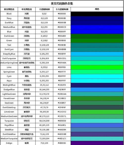 HTML支持的单词颜色有哪些？如何在网页中使用它们？