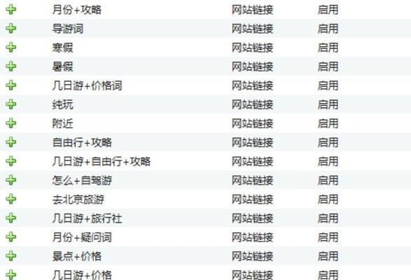 网站推广如何写？有效策略和常见问题解答？