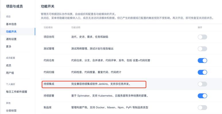 个人网站博客收益怎么算？收益计算方法和常见问题解答？
