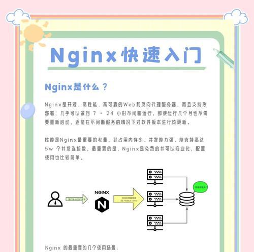 IIS添加网站绑定域名解析的方法是什么？遇到问题如何解决？