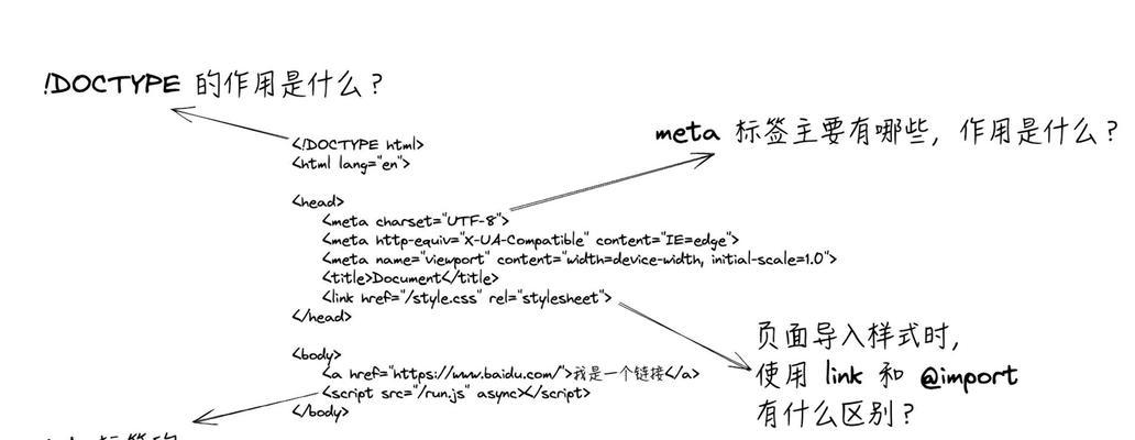 HTML学习中推荐的编程软件有哪些？如何选择适合自己的编程工具？