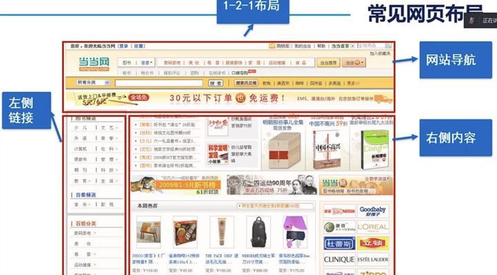 HTML中内联元素有哪些？它们的特性是什么？