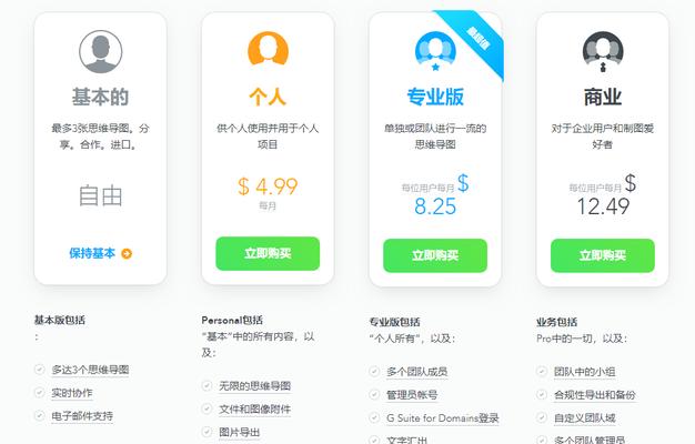 思维发散网站怎么做分析？如何进行有效的网站分析？