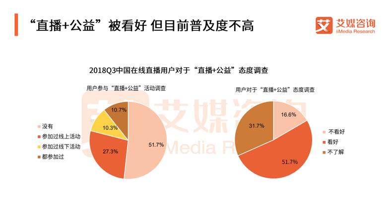 公益网站构思分析怎么写？如何确保内容的吸引力和实用性？