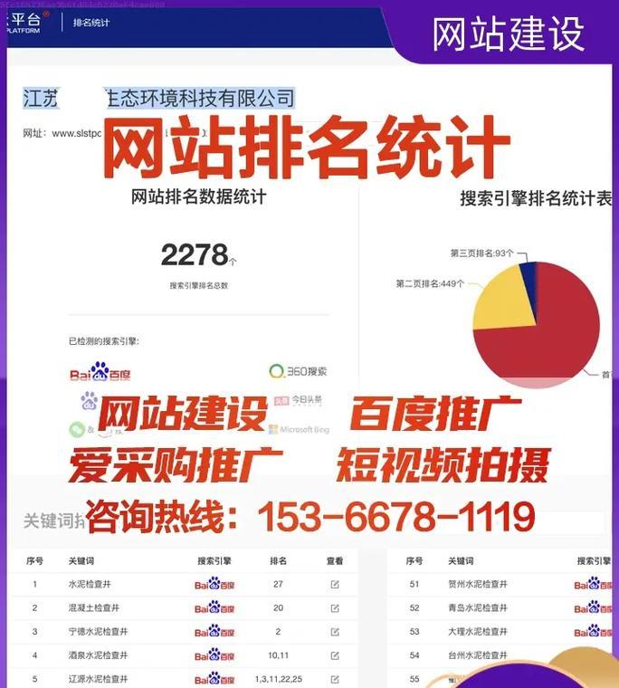 网站推广是如何收费的呢？不同平台的收费标准是什么？