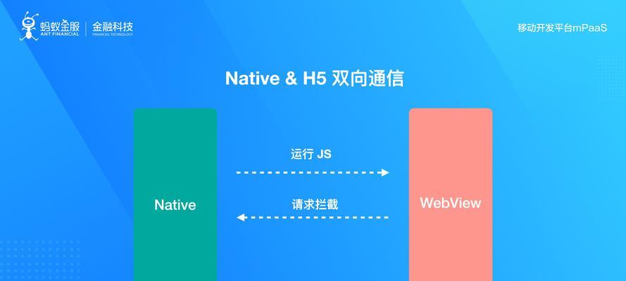 HTML中的容器有哪些？它们各自的特点是什么？