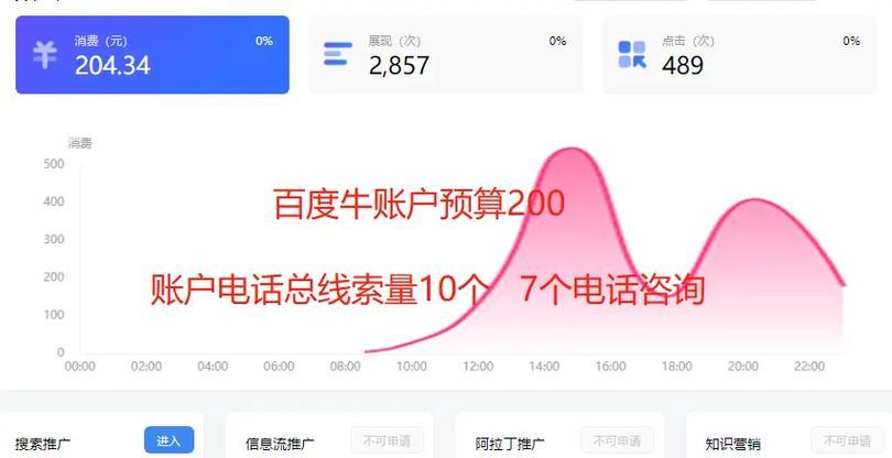 如何推广个人的网站赚钱？有哪些有效策略和常见问题解答？