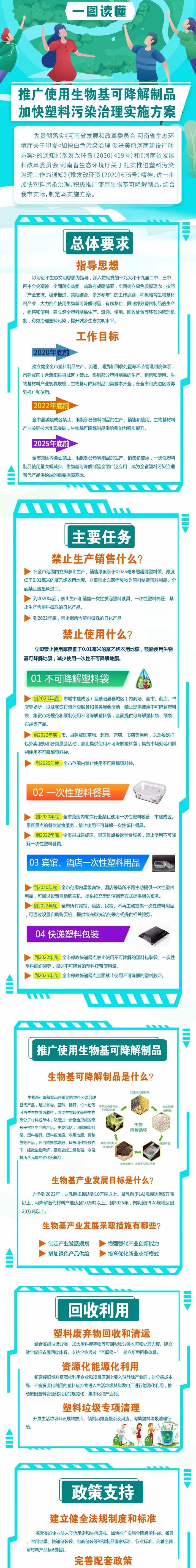 濮阳公司网站如何做推广？有哪些有效的推广策略？