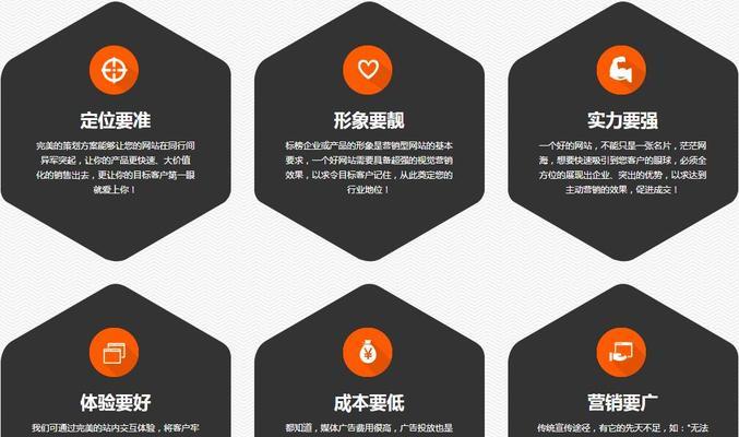 如何简单地做一个网站推广？有哪些有效的方法和技巧？