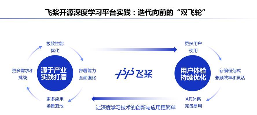 茂名营销网站搭建怎么收费？费用明细与选择建议是什么？