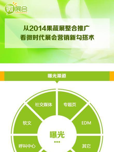 网络作者如何挑选网站推广？哪些策略最有效？
