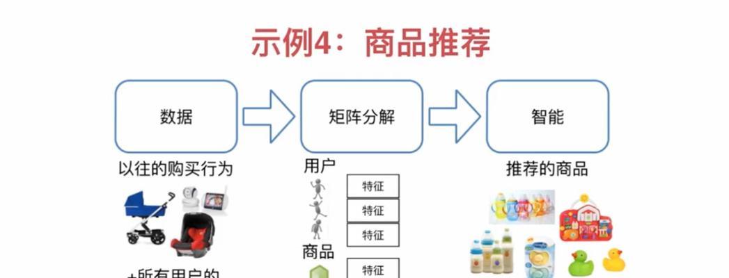 网站建设关键词怎么写？如何优化以提高搜索引擎排名？