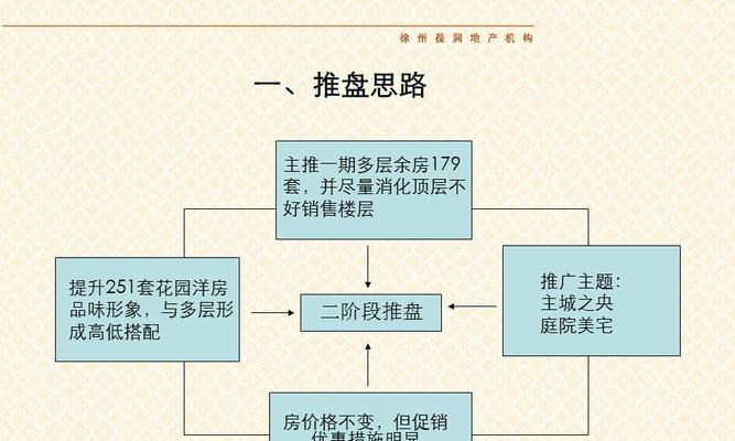 徐州网站推广如何做？有效策略和常见问题解答？