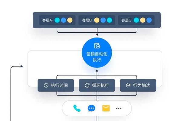 如何有效推广外贸网站？知乎上有哪些成功案例和建议？